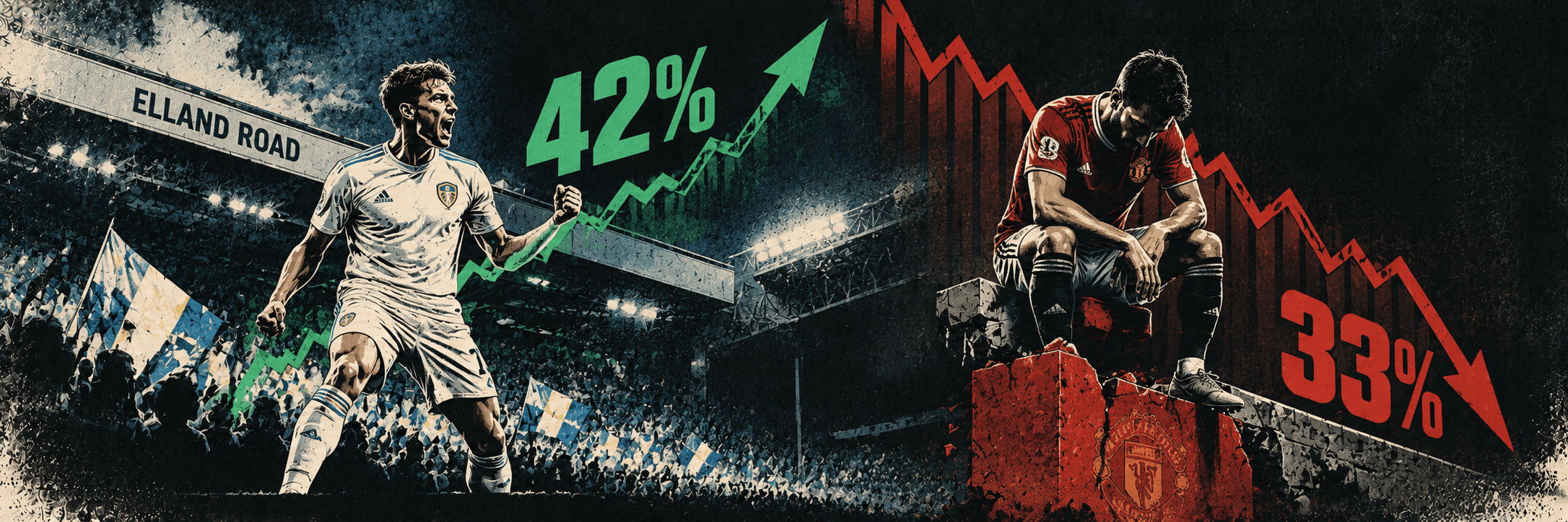 manchester utd premier league